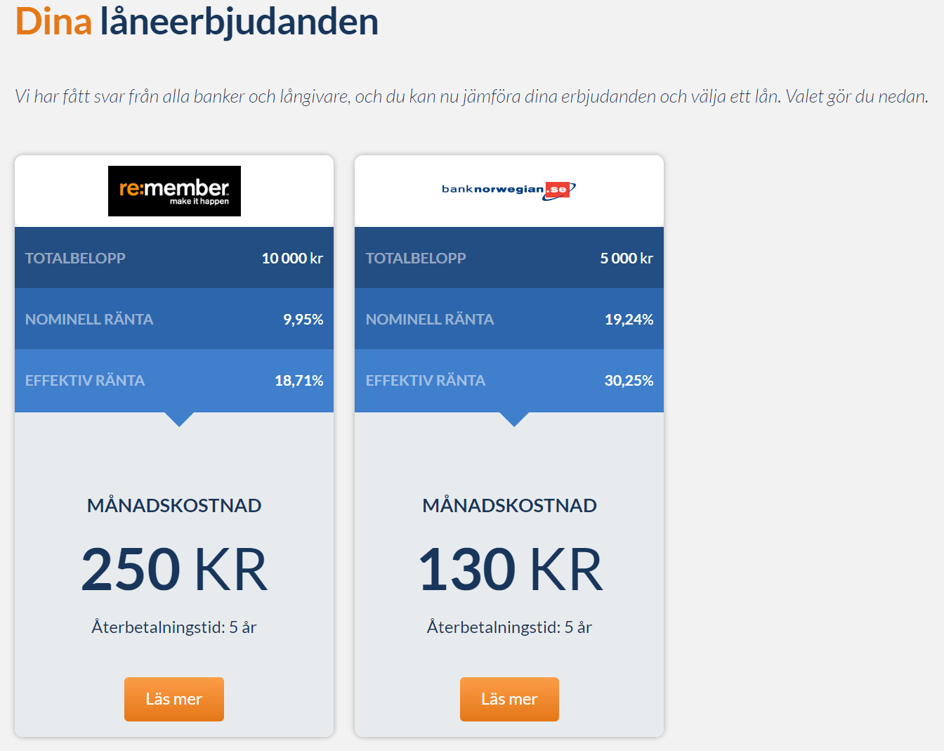 freedom finance omdöme freedom finance omdöme